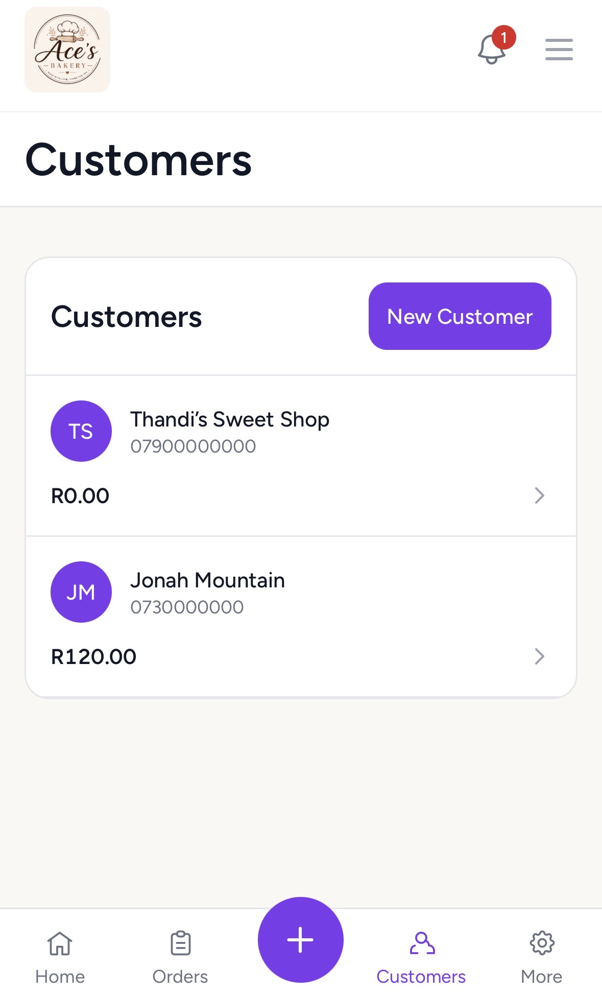 Customer Profiles